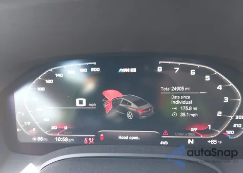 2021 BMW M8 Gran Coupe from USA, damaged, VIN WBSGV0C00MCG30211